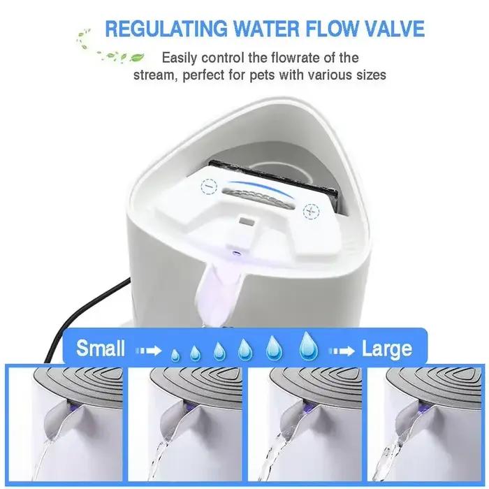Filtre à charbon actif pour ELSPET/ISYOUNG LED automatique chien chat eau potable fontaine remplacem