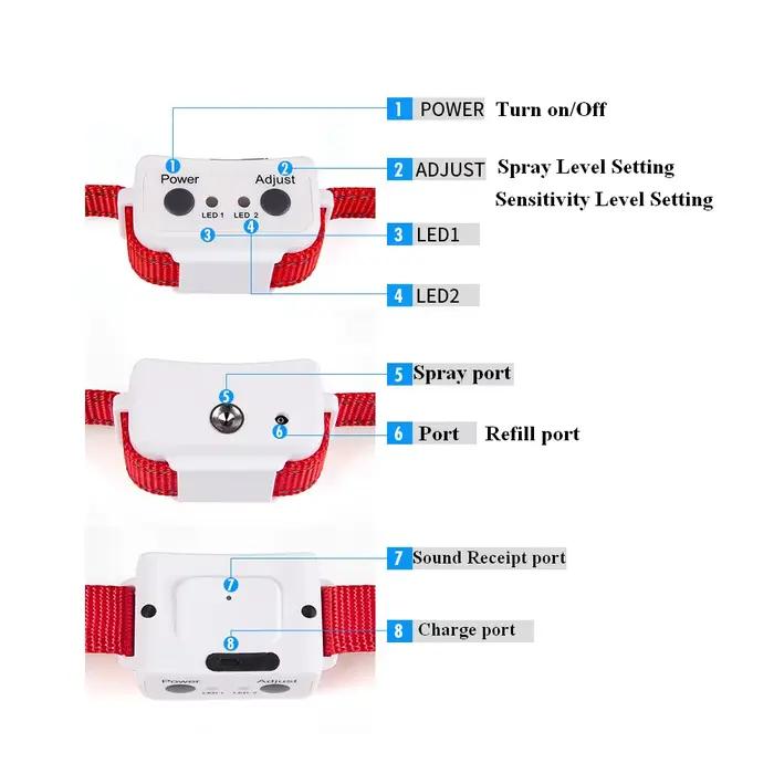Collier d'entraînement en Spray pour chien, Rechargeable, étanche, Anti-aboiement, sans choc, entraî