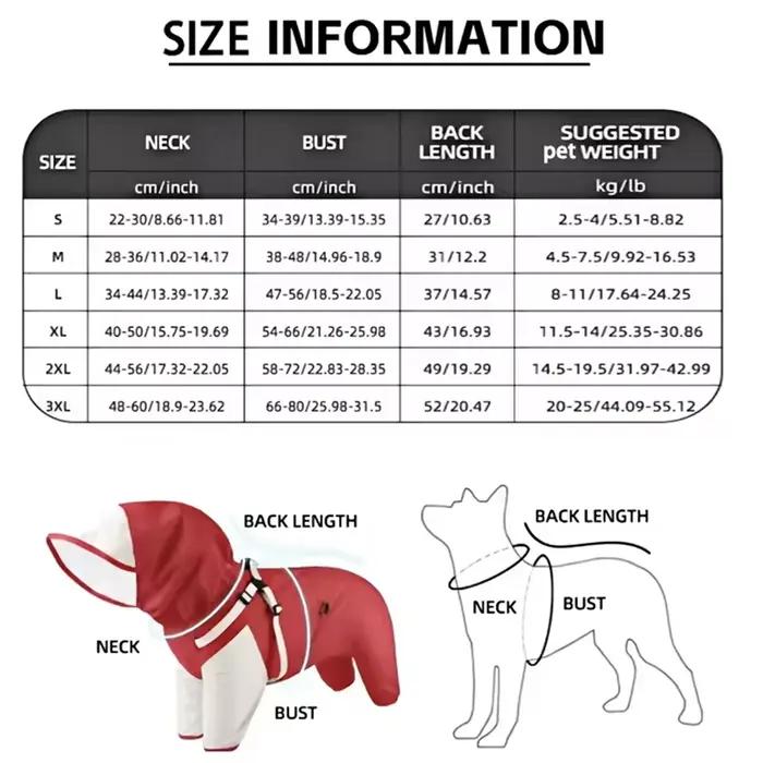 Manteau imperméable pour chien