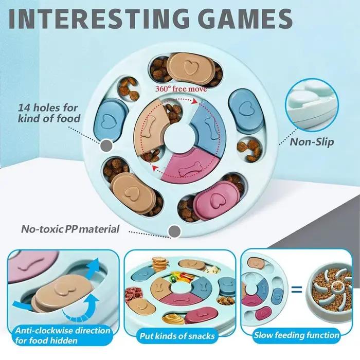 Jouets Puzzle pour chiens