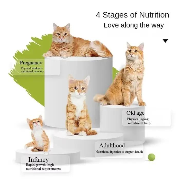 Produits de santé pour chiens et chats