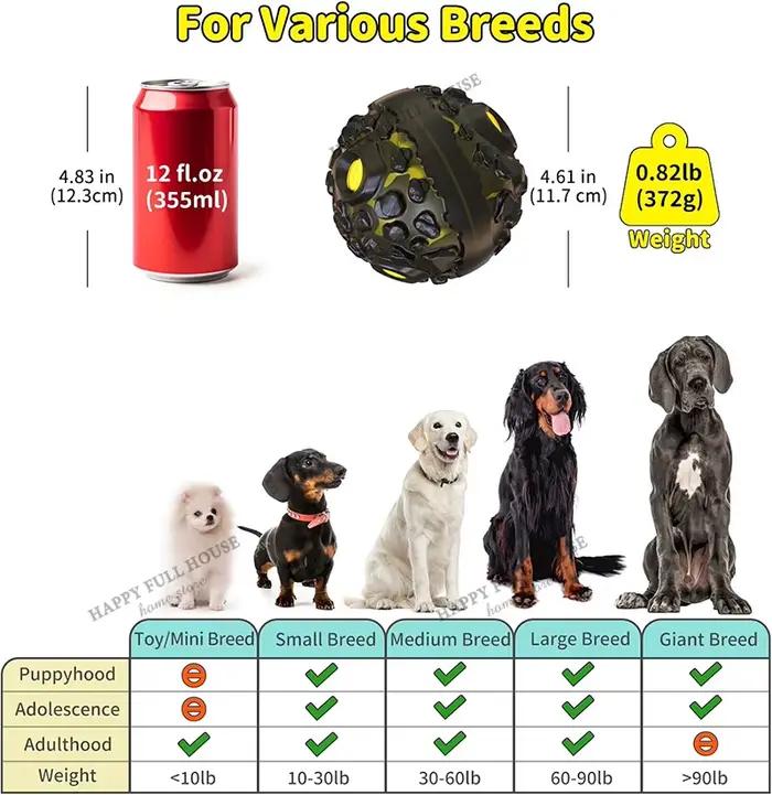 Balle jouet pour chien pour mâcheurs agressifs