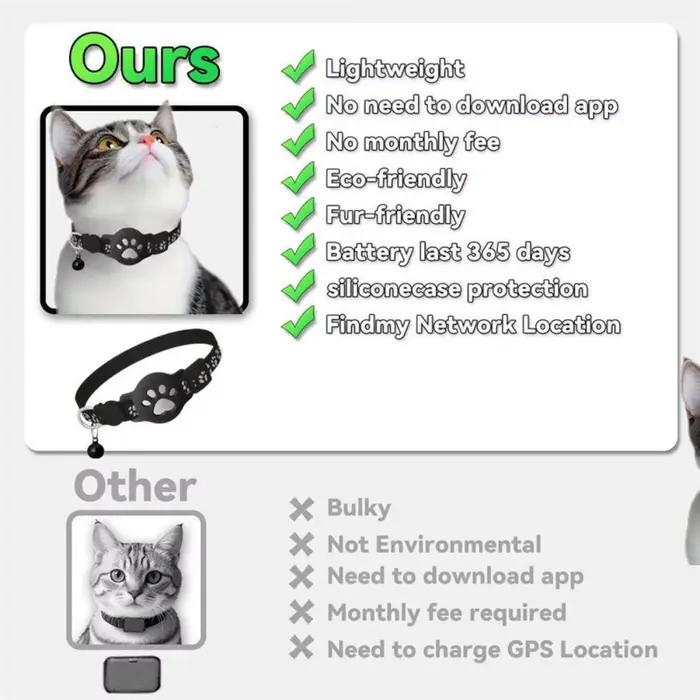 Mini chien Gps étanche