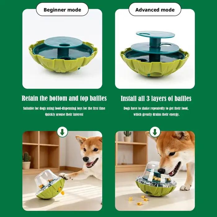 Jouet interactif pour chien