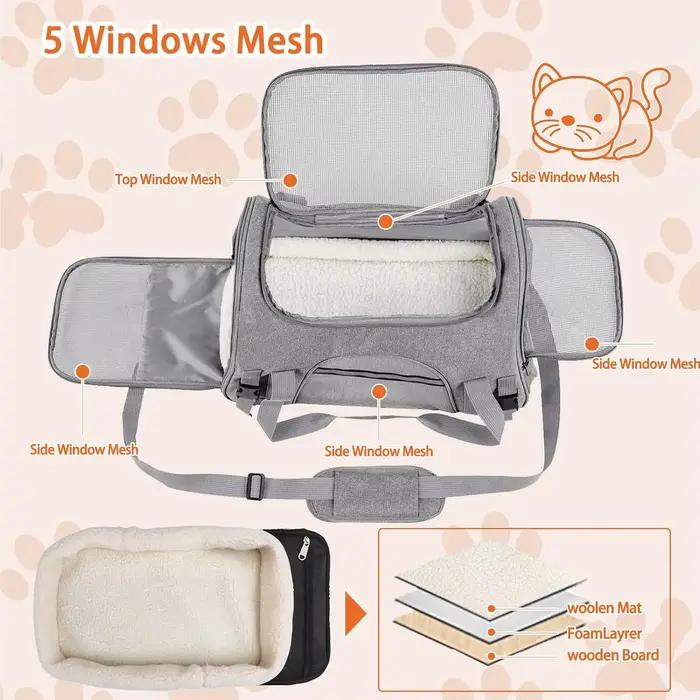 Sac de transport pour animaux de compagnie
