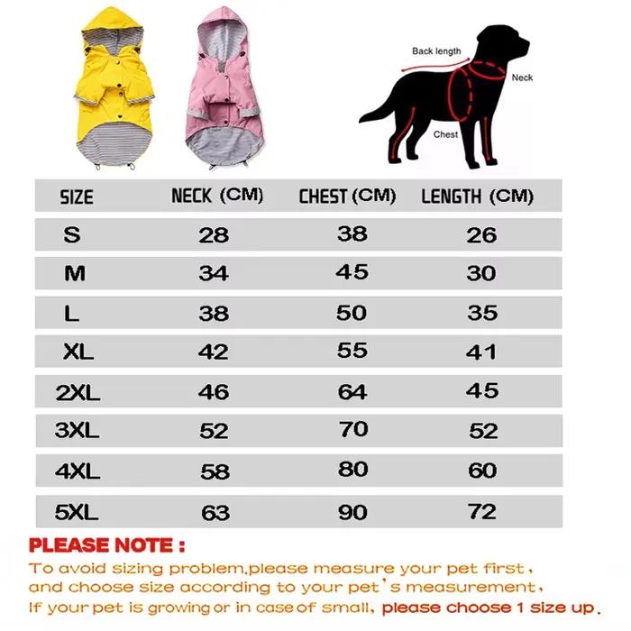 Manteau imperméable pour chien