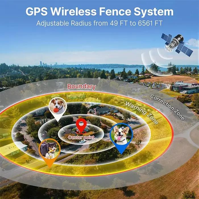 Clôture électronique sans fil GPS pour animaux de compagnie