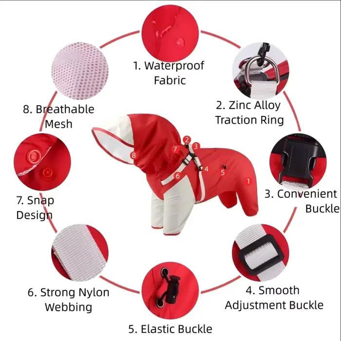 Manteau imperméable pour chien