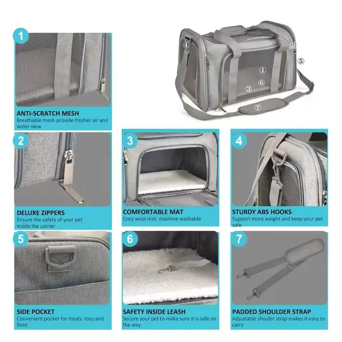 Sac de transport pour chien et chat