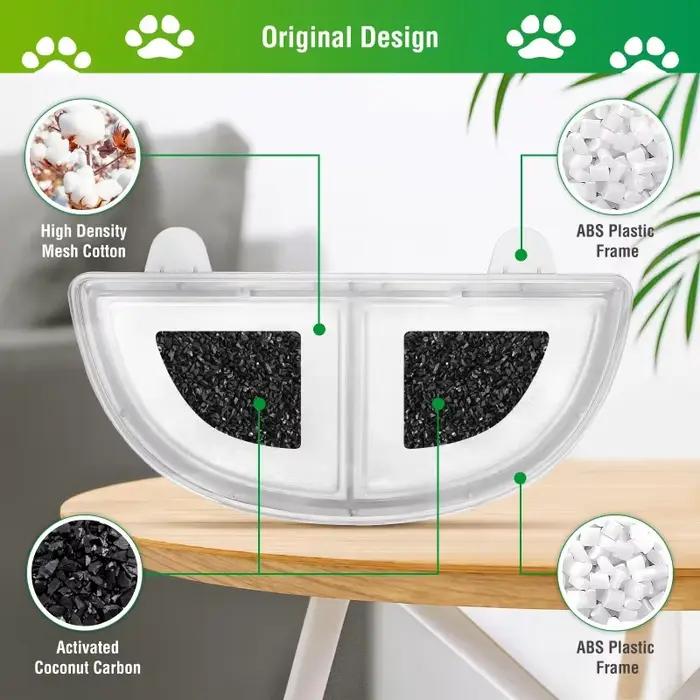 Filtres de remplacement éponge pour fontaine d'eau WF20/CF20 Homerun chat, remplacement de filtre de