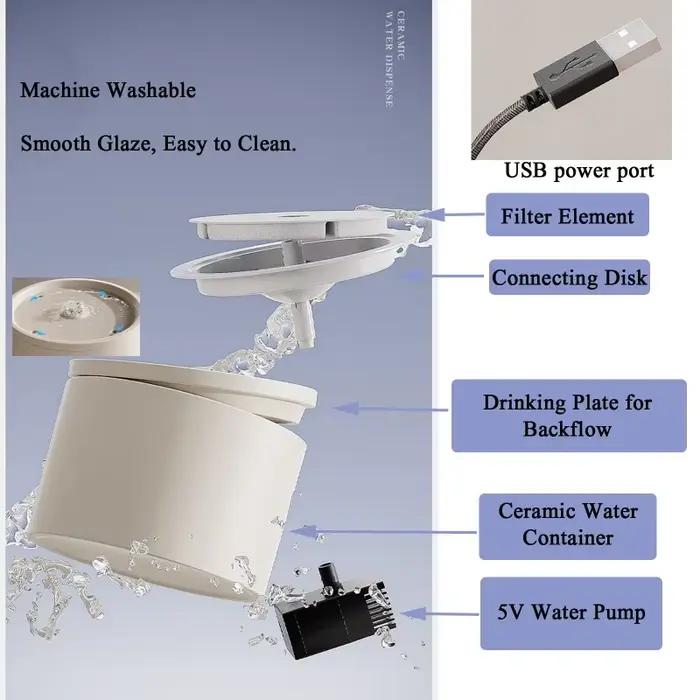 Fontaine d'eau en céramique pour chat, 33,82 oz/1l, distributeur automatique Super silencieux pour a