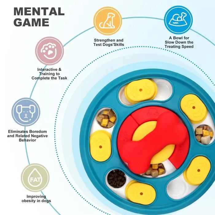 Jouets Puzzle pour chiens, mangeoire lente interactive, augmentation des chiots, distributeur de nou