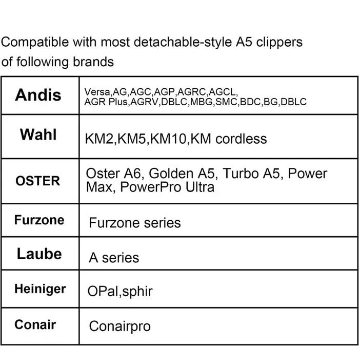10 # Lame en acier détachable pour tondeuse pour animaux de compagnie, compatible avec Ainds, Oste
