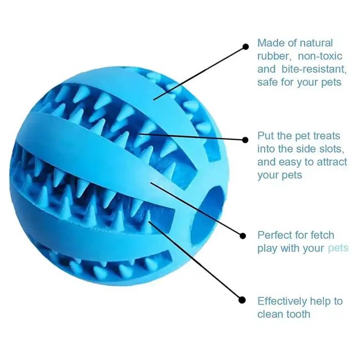 Boule de jouet pour chien