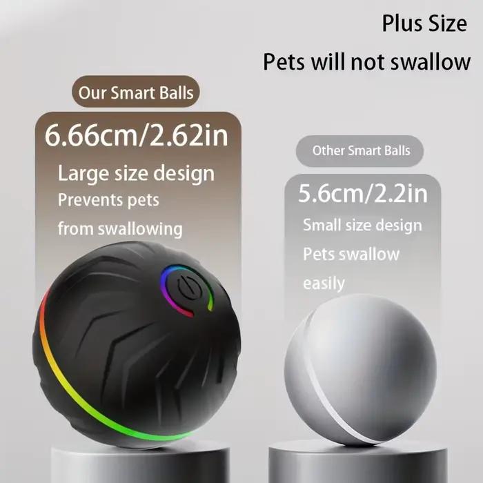 Jouet intelligent pour chien
