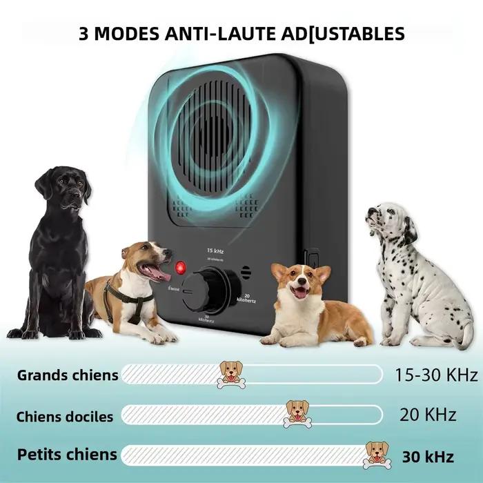 Dispositif Anti-aboiement ultrasonique pour l'extérieur