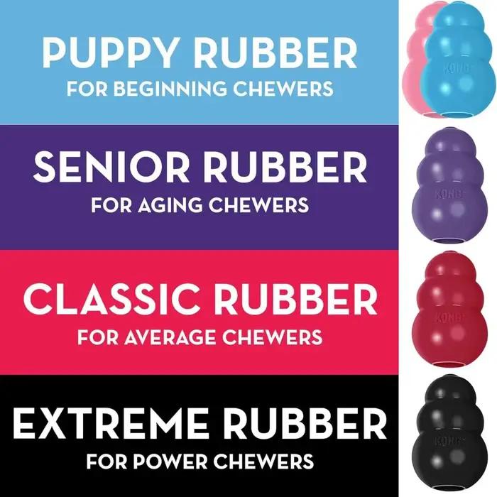 Nouveaux jouets classiques pour chiens Kong : jouet à mâcher en caoutchouc remplaçable avec remplissage de friandises