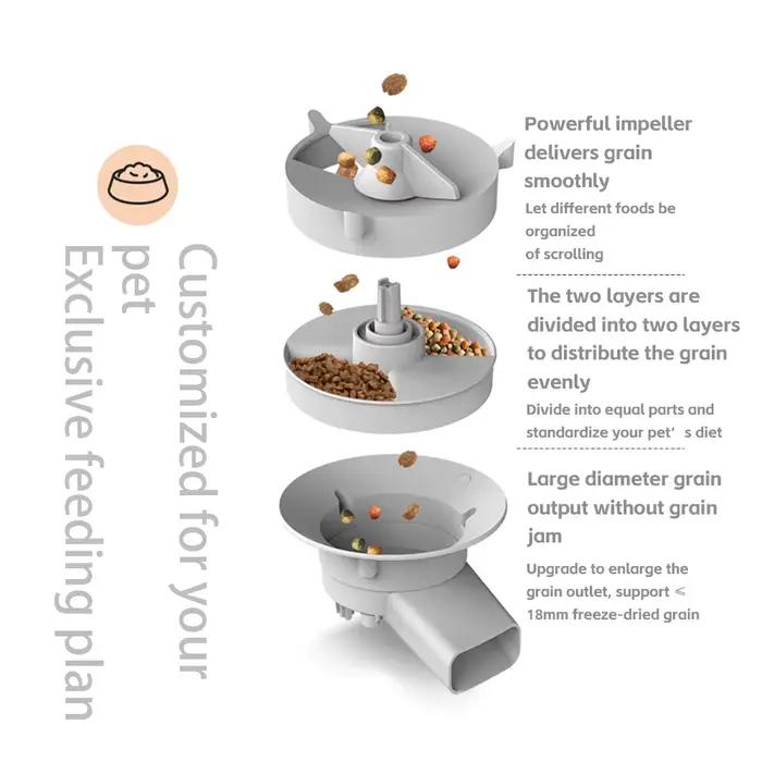 Distributeur automatique de nourriture pour animaux de compagnie 5L avec caméra, distributeur intell