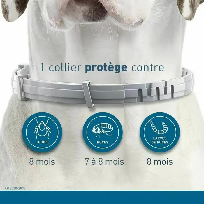Collier de Protection Rétractable pour Animaux de Compagnie, Accessoire Anti-puces, Tiques, Antipara