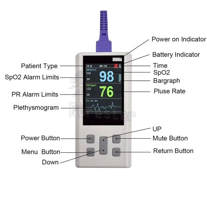 Moniteur portable d'oxymètre de pouls pour la fréquence cardiaque et la saturation en oxygène, vétér