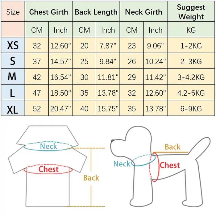 Pet Clothing For Dogs Cats Small Dog Dress Angel Wings Skirt Dog Clothes Dog Accessories Spring Summ