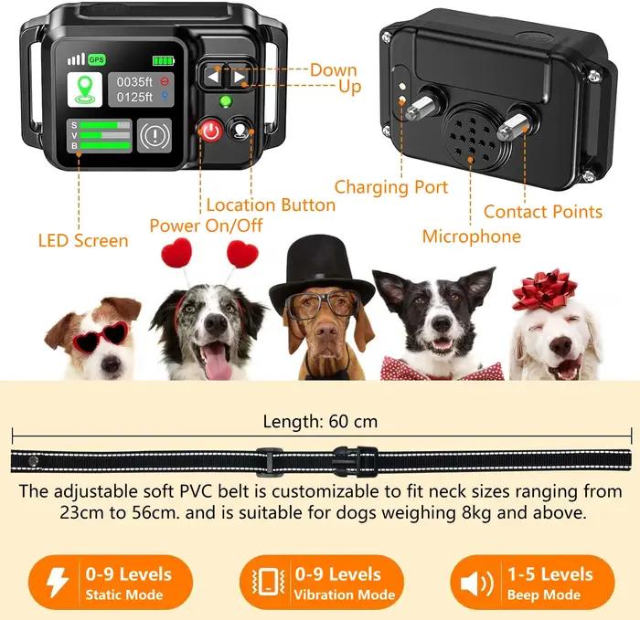 Système de clôture sans fil pour chien avec GPS